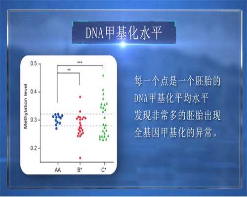 太原正规代生公司，太原宫腔粘连手术医院大全